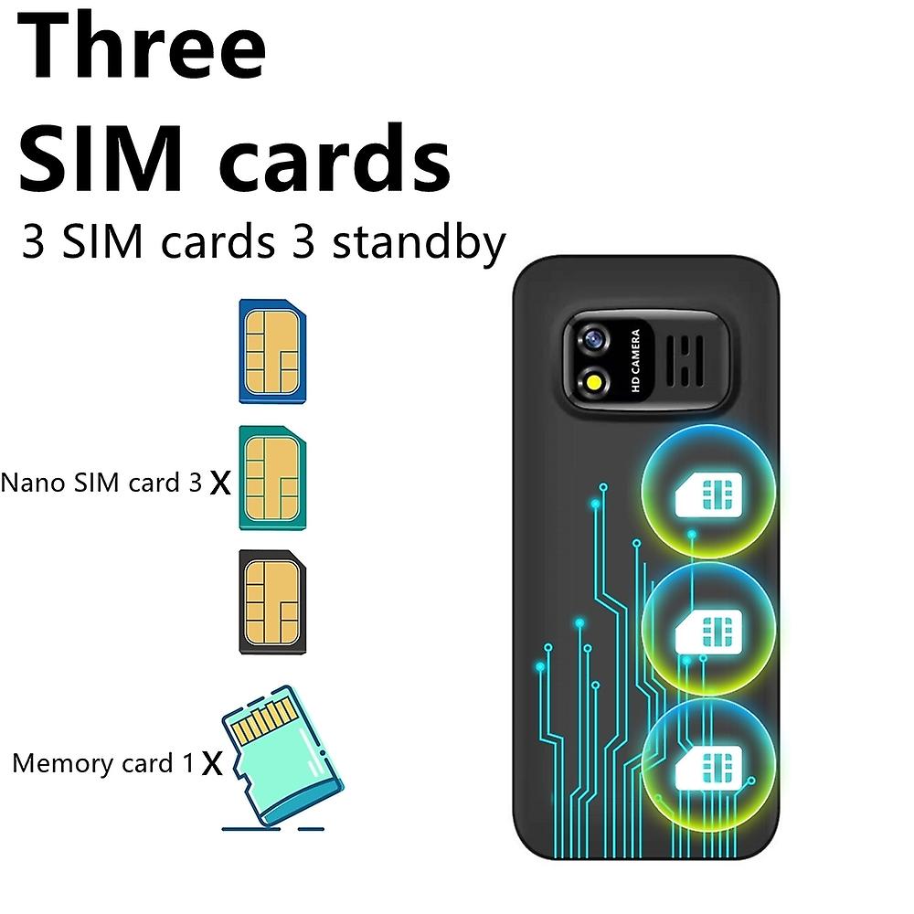 BM5310 Mini Telefono Mobile – Display 1,33", Tripla SIM