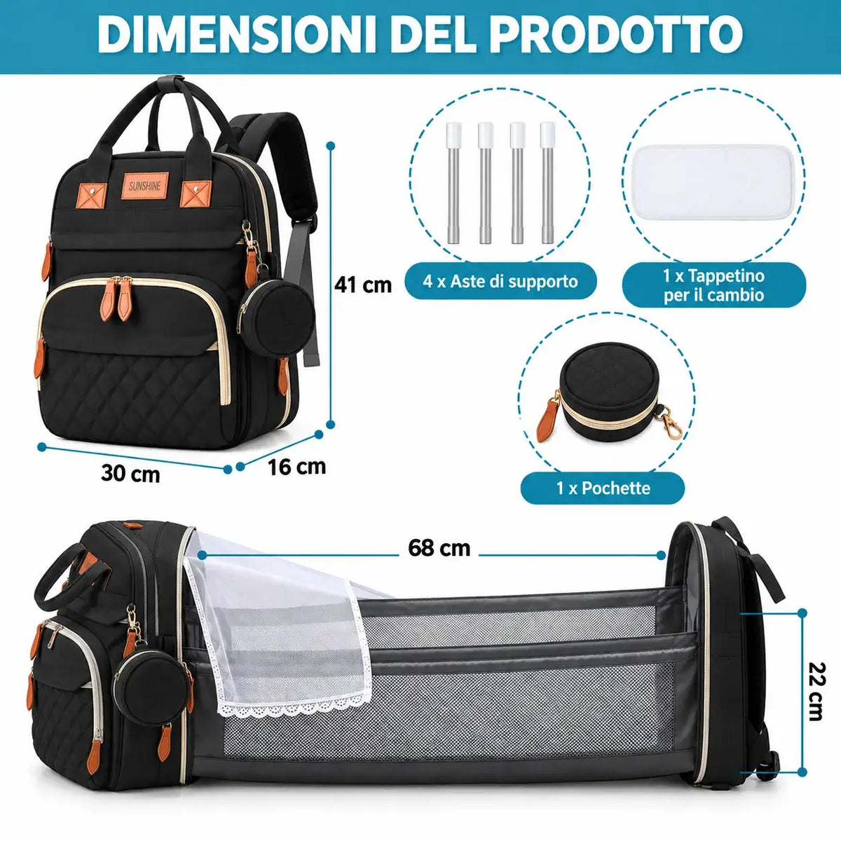 MomBag 3in1 – Mamme Smart - MercatoneSmart.it