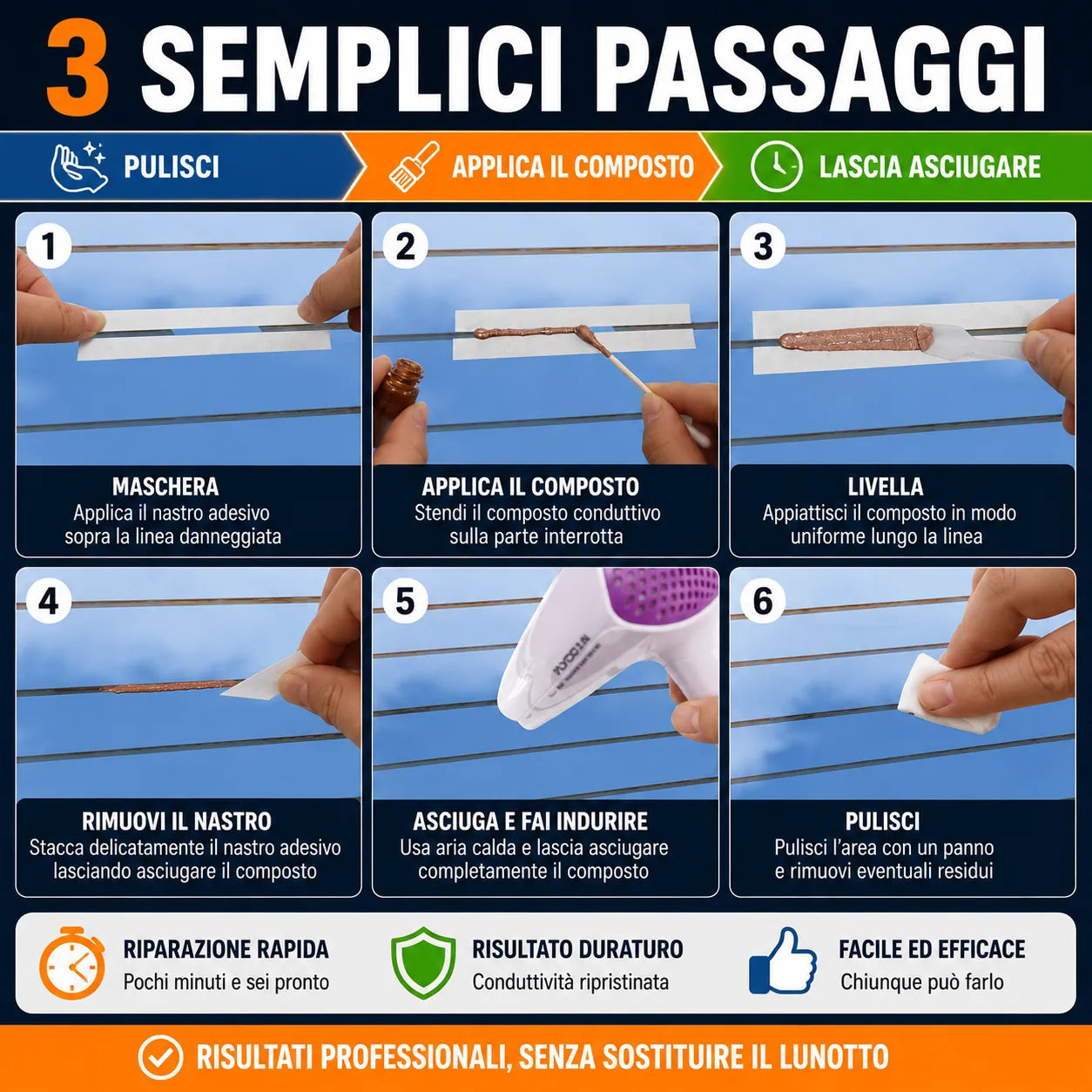 Visbella Kit di Riparazione Fai da Te per Sbrinatore Lunotto Posteriore – Ripara Linee della Griglia del Vetri