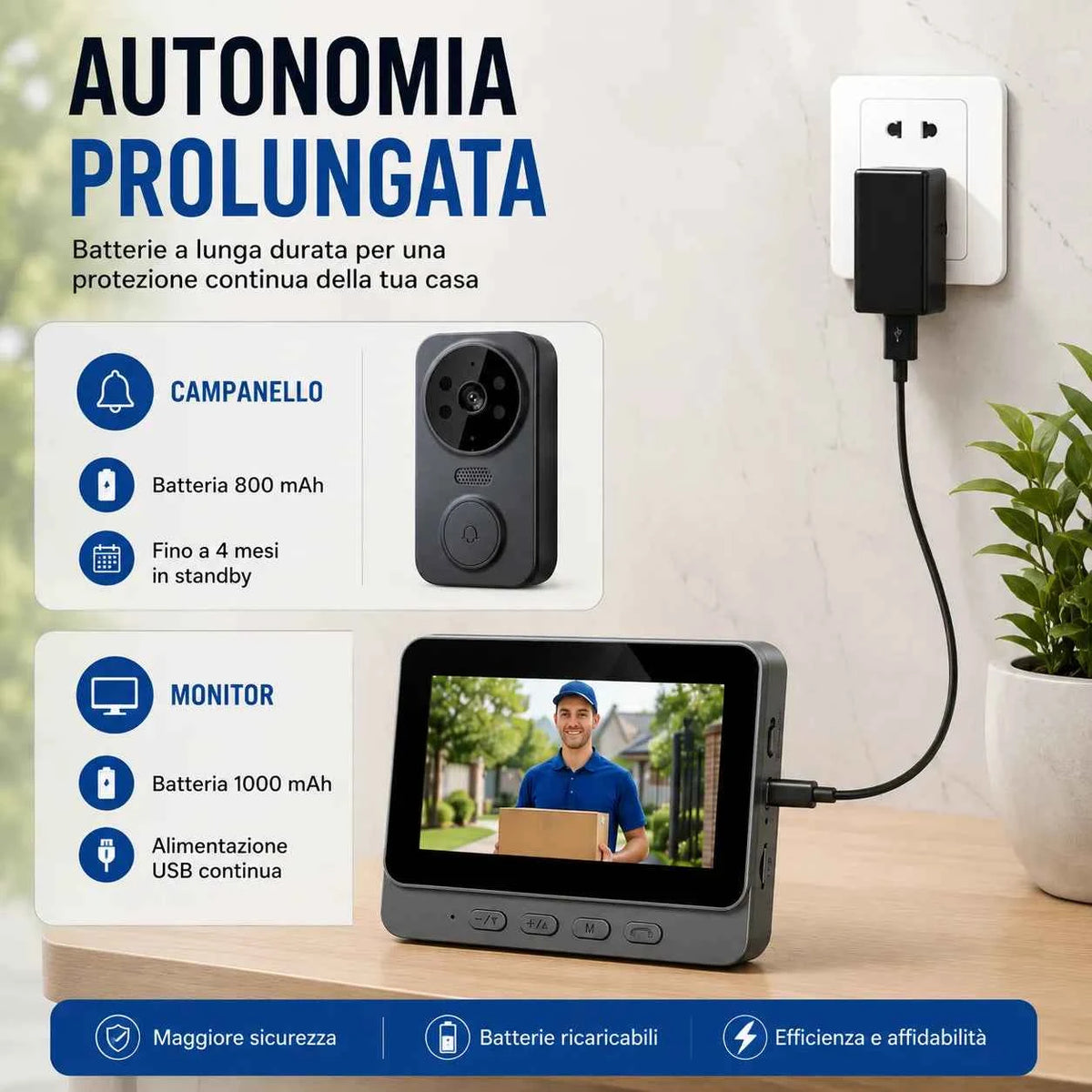 Videocitofono con Monitor - MercatoneSmart.it