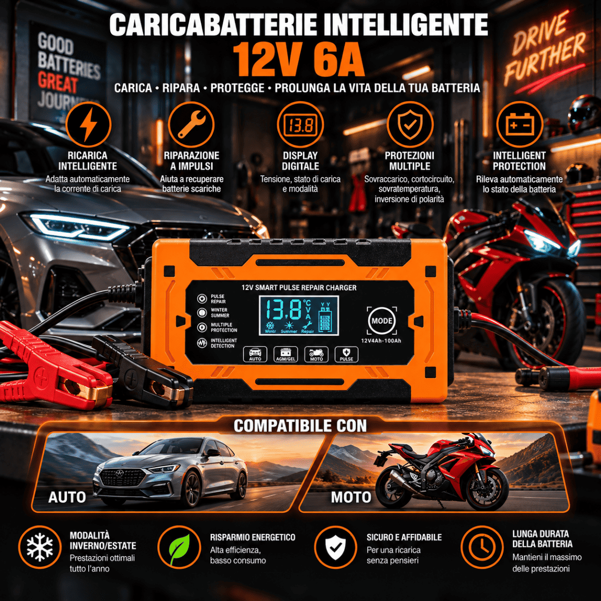 Caricabatterie per Auto e Moto 12V 6A - Mercatone Smart