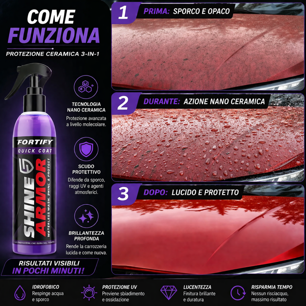 Fortify Quick Coat Shine Armor – Spray Auto Senza Acqua | Lava, Lucida e Protegge in un Solo Passaggio