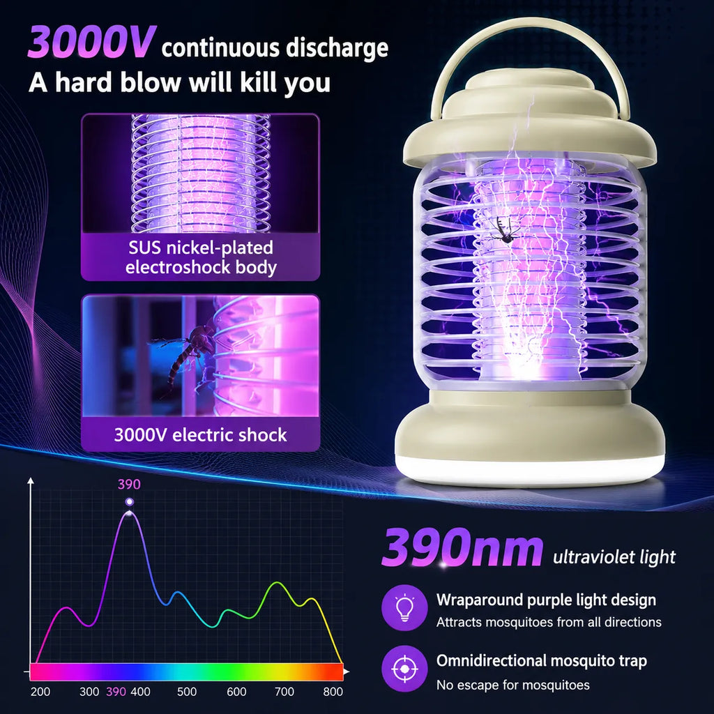 Lampada Antizanzare UV 390nm con Scossa Elettrica 3000V