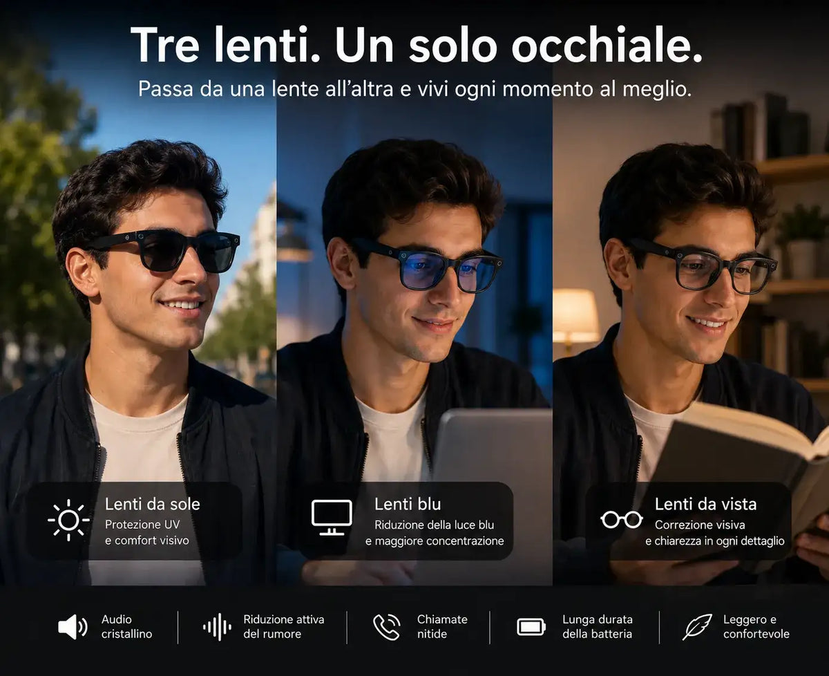 Occhiali Smart AI HD 8MP - MercatoneSmart.it