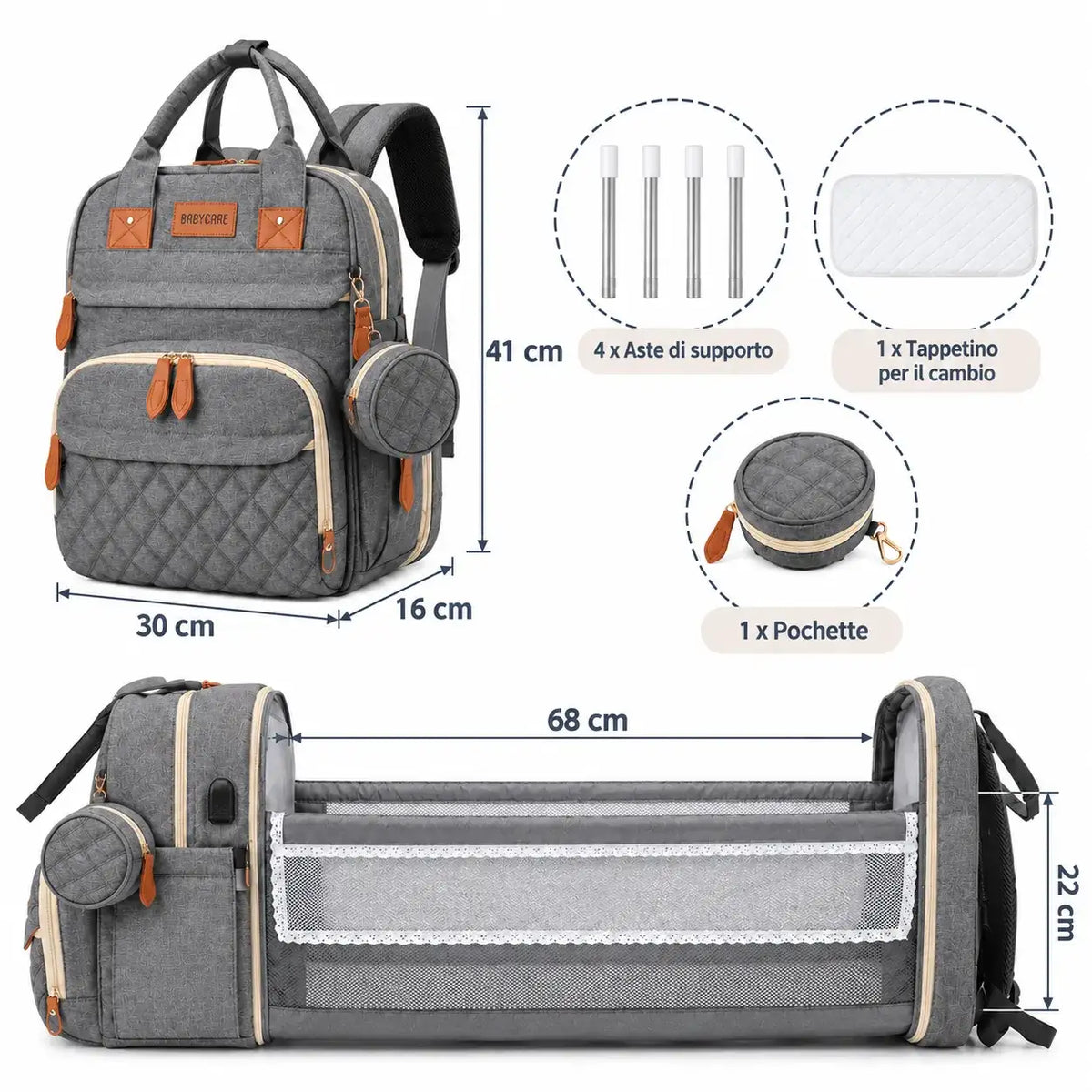 MomBag 3in1 – Mamme Smart - MercatoneSmart.it