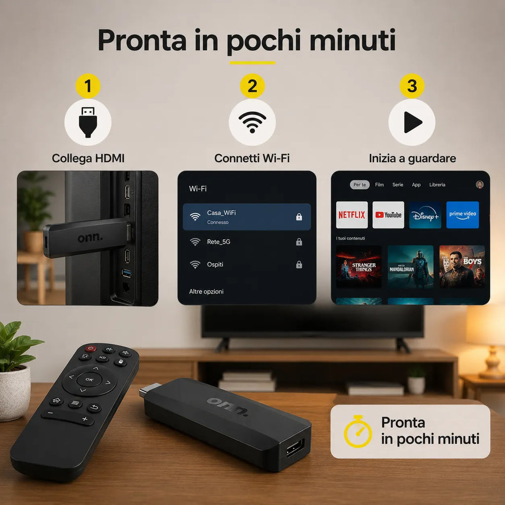 ONN Google TV Stick Full HD Android 15 Streaming HDMI WiFi Chromecast Integrato 8GB+128GB Telecomando Controllo Vocale