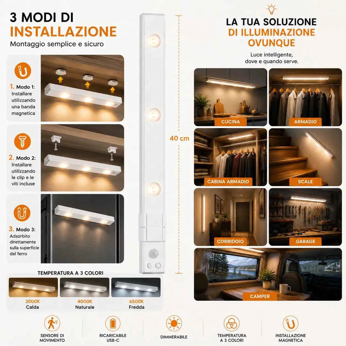 LED 40 cm Ricaricabile - MercatoneSmart.it