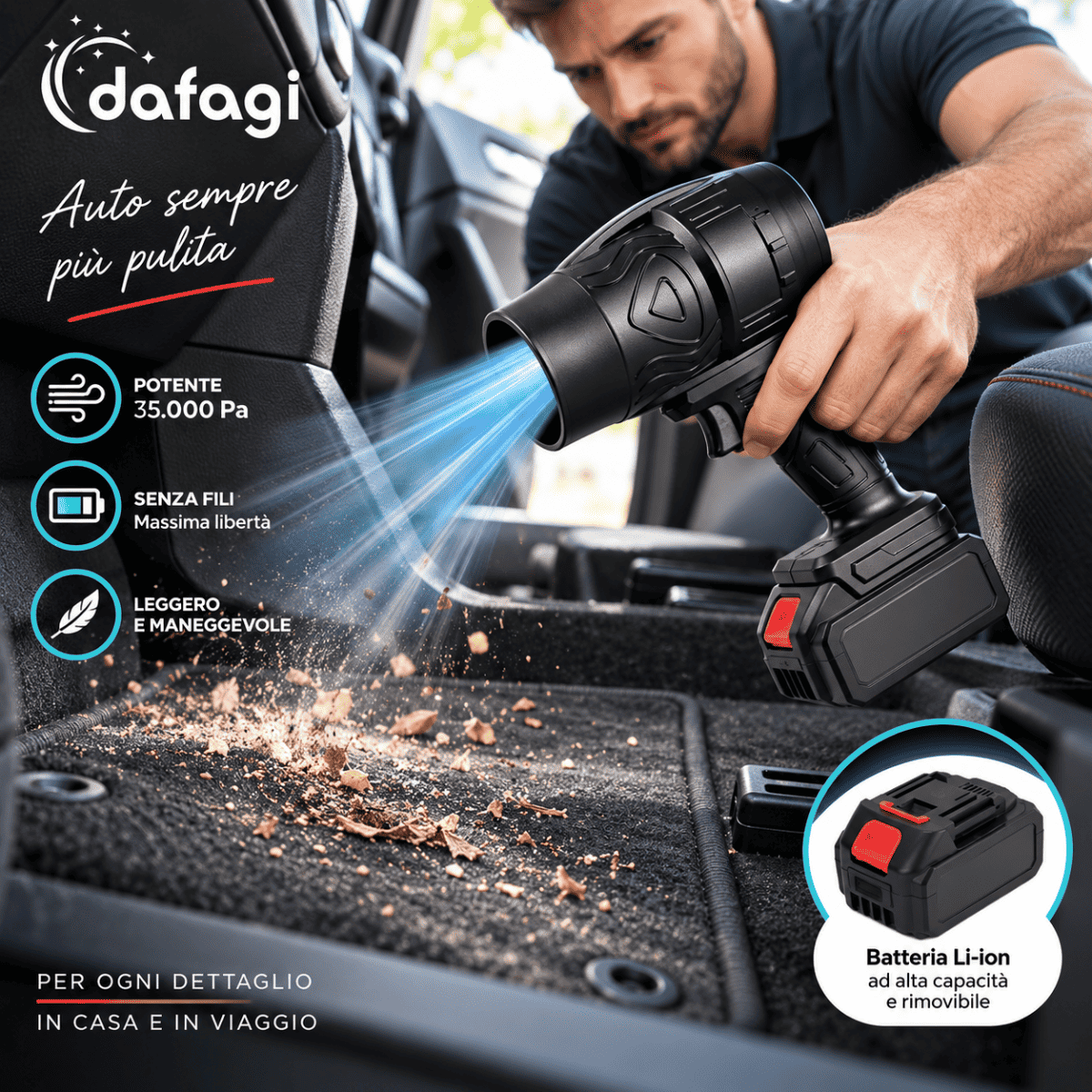 Mini Turbo Soffiatore Cordless