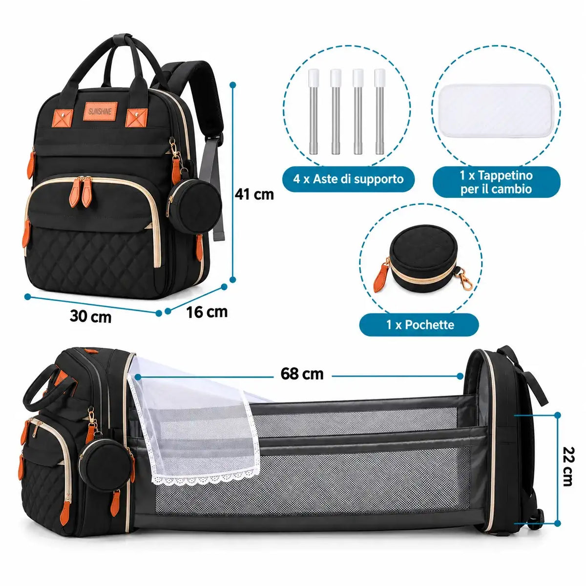 MomBag 3in1 – Mamme Smart - MercatoneSmart.it