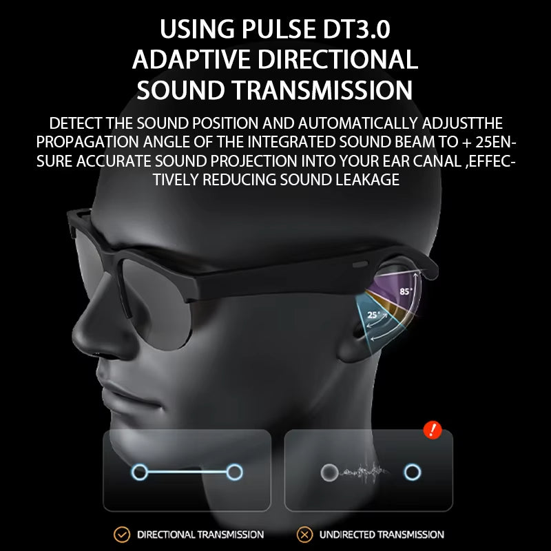 Occhiali Smart Audio Wireless con Assistente AI – Traduzione Vocale, Chiamate e Musica – Microfono Integrato