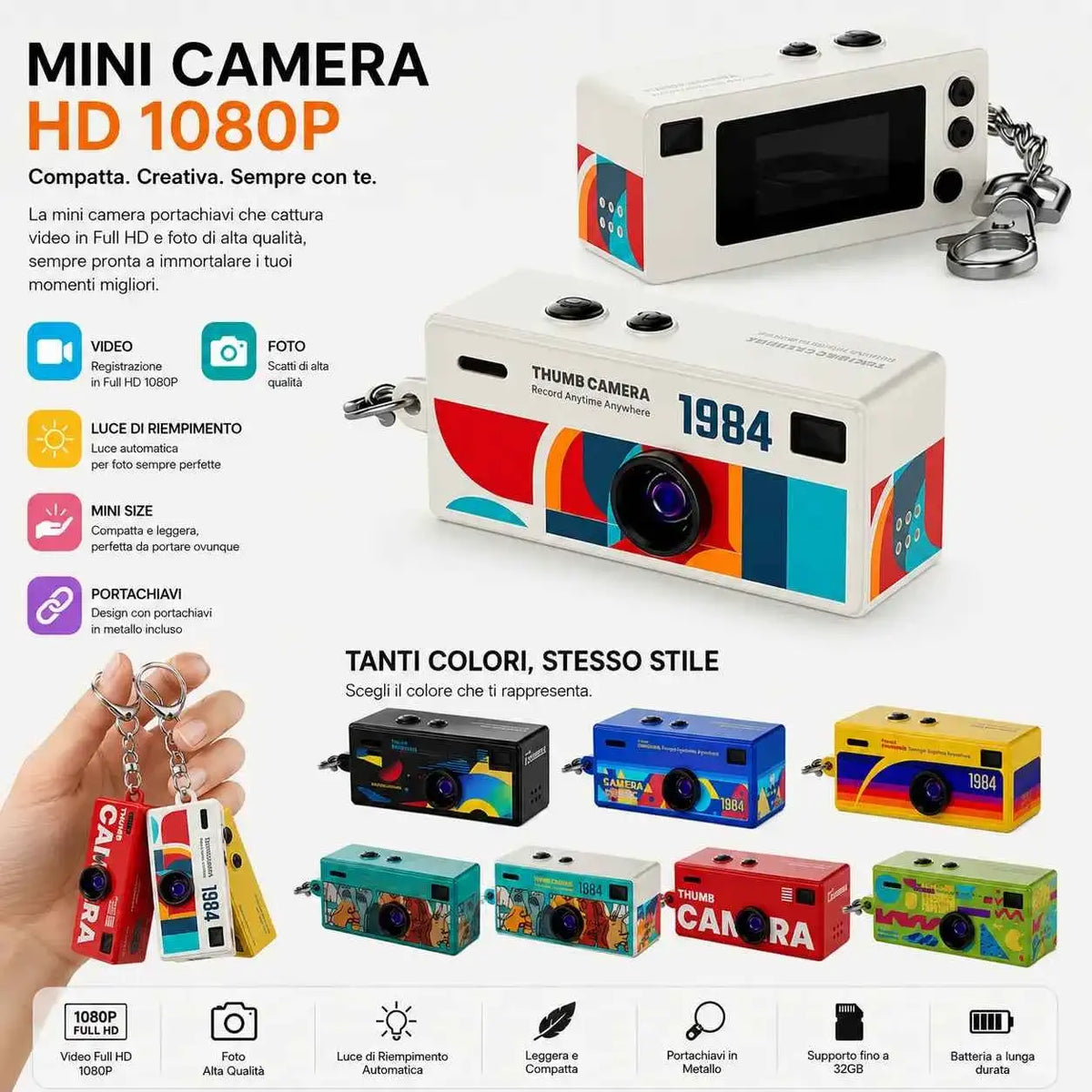 Mini Fotocamera HD - MercatoneSmart.it