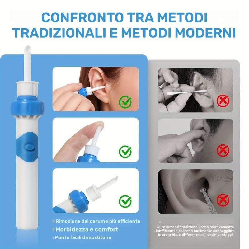 Pulitore Elettrico per Orecchie - MercatoneSmart.it
