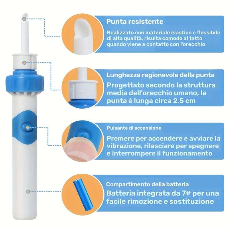 Pulitore Elettrico per Orecchie - MercatoneSmart.it