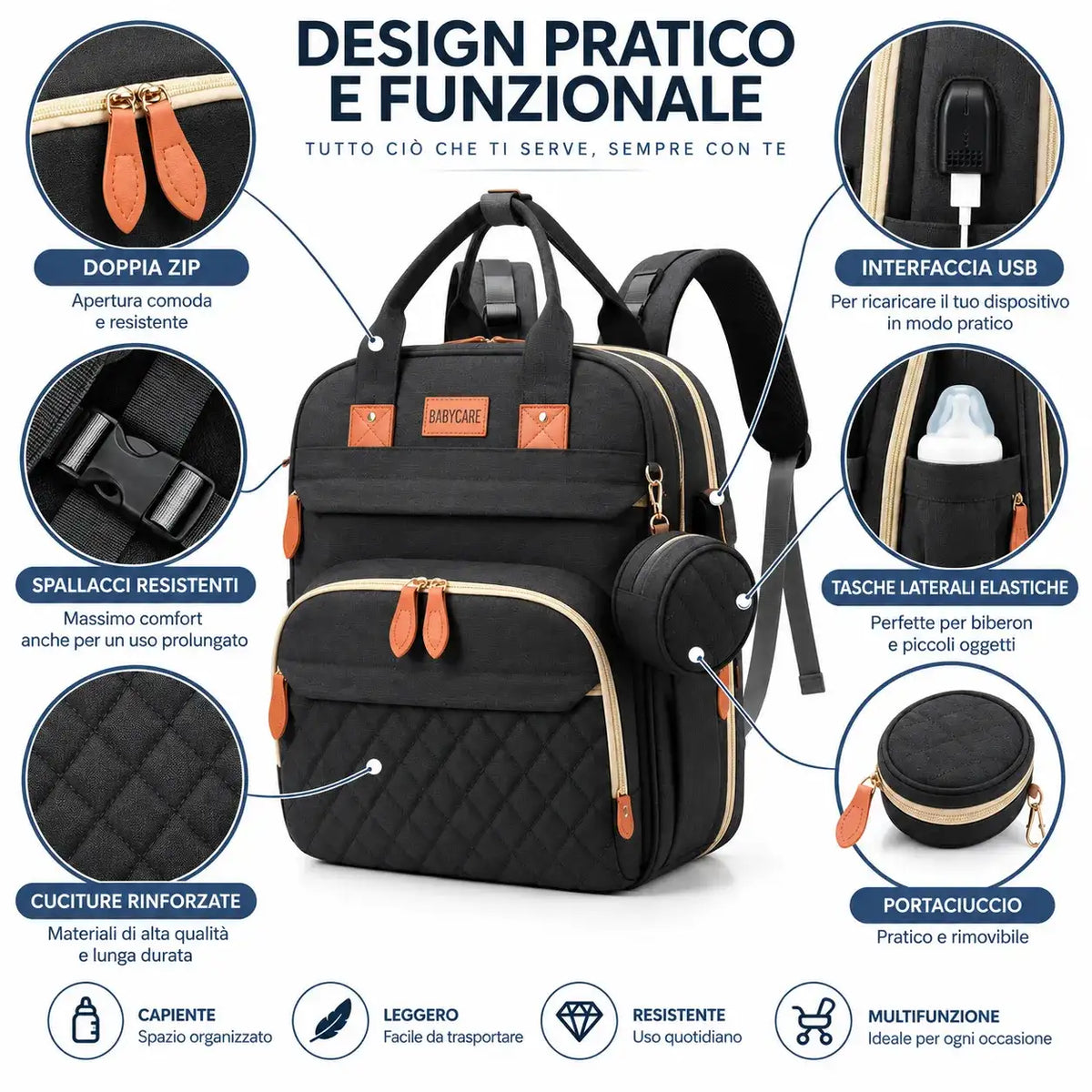 MomBag 3in1 – Mamme Smart - MercatoneSmart.it