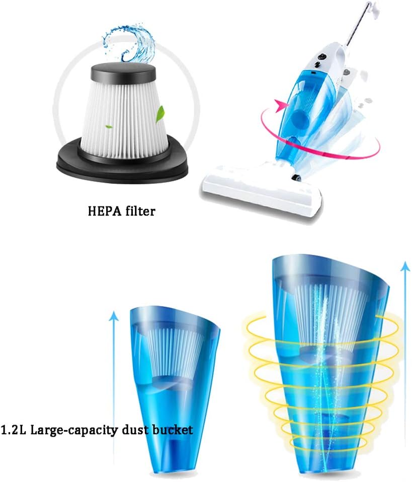Aspirapolvere 2in1 1600w