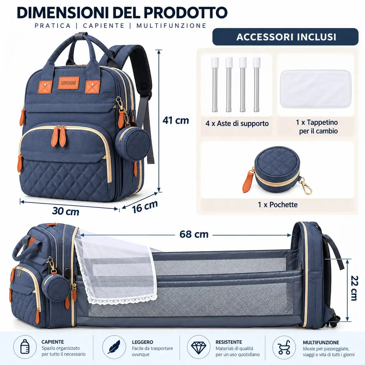 MomBag 3in1 – Mamme Smart - MercatoneSmart.it