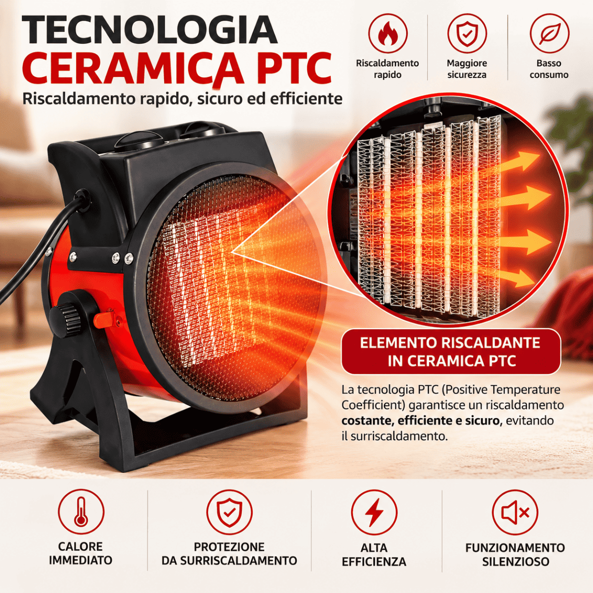Termoventilatore Ceramico