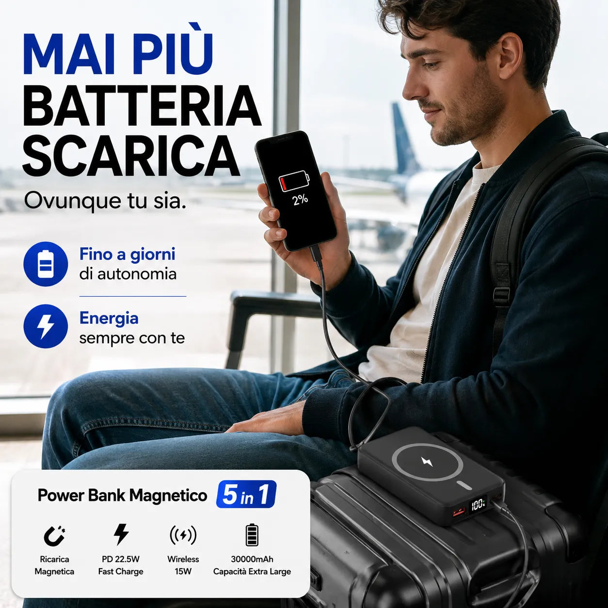 Power Bank Magnetico Wireless 30000mAh 5 in 1 con Supporto Pieghevole | Ricarica Rapida PD 22.5W QC3.0 | Wireless 15W