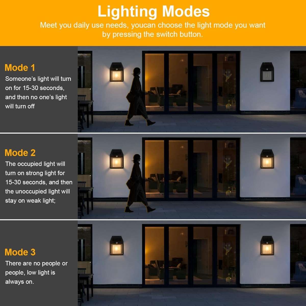 Lampada Solare da Parete LED - MercatoneSmart.it
