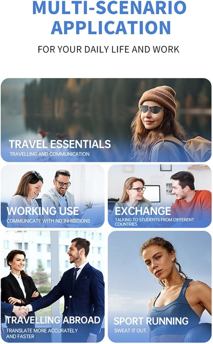 Occhiali Smart Audio Wireless con Assistente AI – Traduzione Vocale, Chiamate e Musica – Microfono Integrato