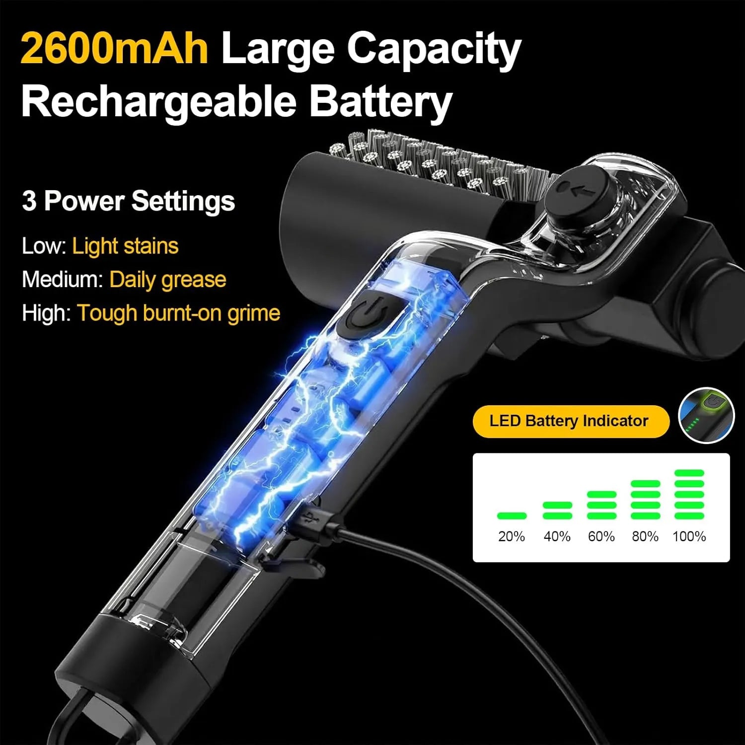 Spazzola Elettrica per Barbecue Ricaricabile USB-C – Testa Orientabile 180°, 3 Velocità, Doppia Testina in Acciaio e Lucidante, Batteria 2600mAh, Impermeabile IPX4, Pulizia Griglie BBQ