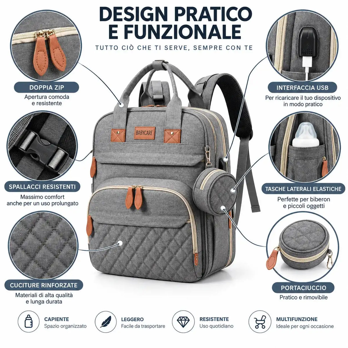 MomBag 3in1 – Mamme Smart - MercatoneSmart.it