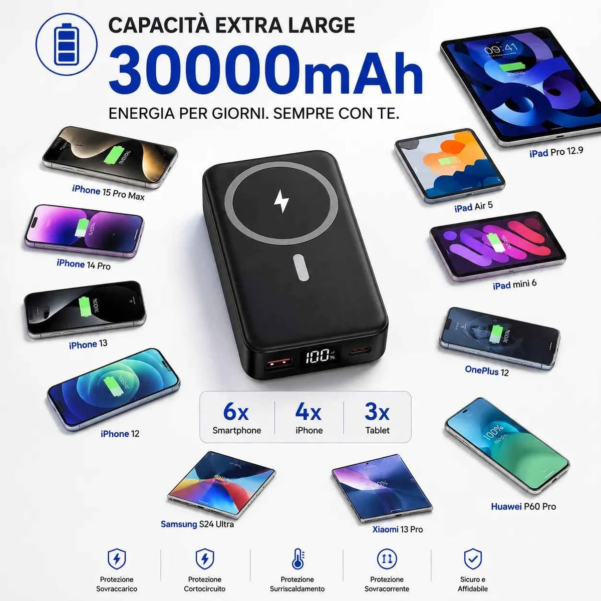 Power Bank 30000mAh - MercatoneSmart.it