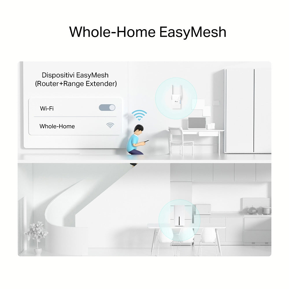 Archer NX600 Router 5G Wi-Fi 6 AX3600Mbps, Porta 2.5G