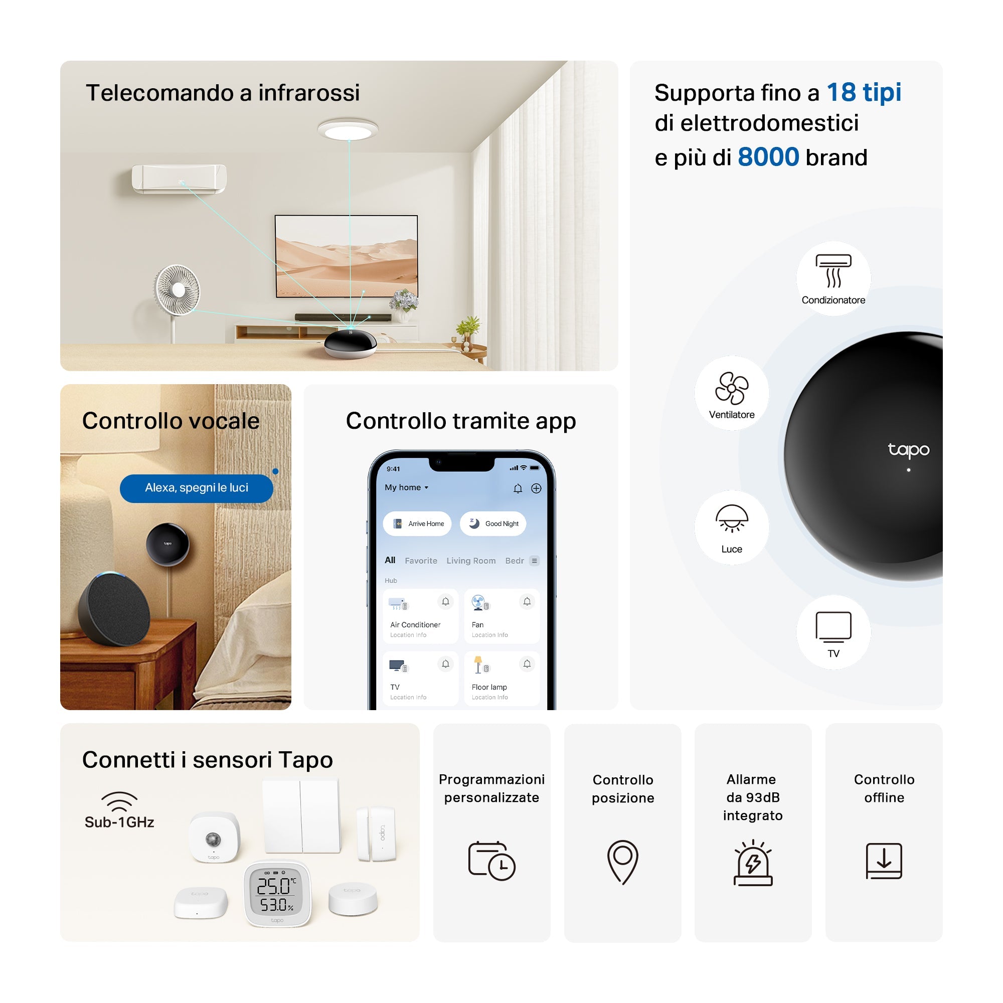 Tapo H110 Smart Hub& IoT Hub, Telecomando Universale Intelligente All-in-One