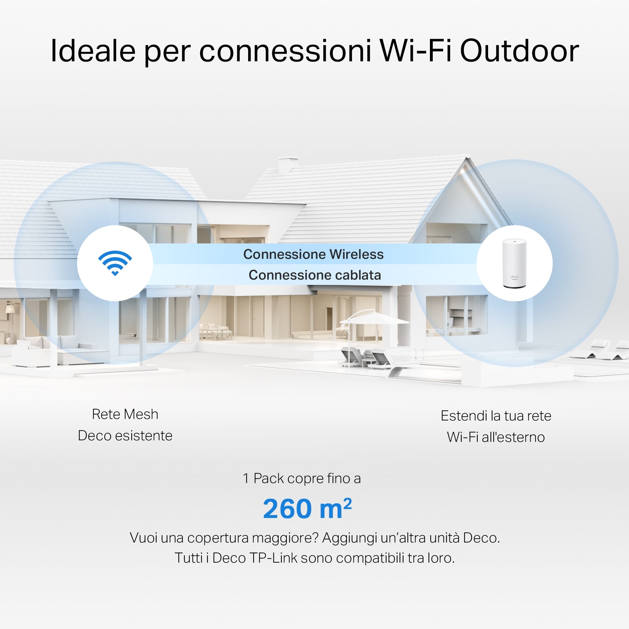 Deco BE25-Outdoor Sistema Mesh Wi-Fi 7 BE3600Mbps TP-Link Showroom