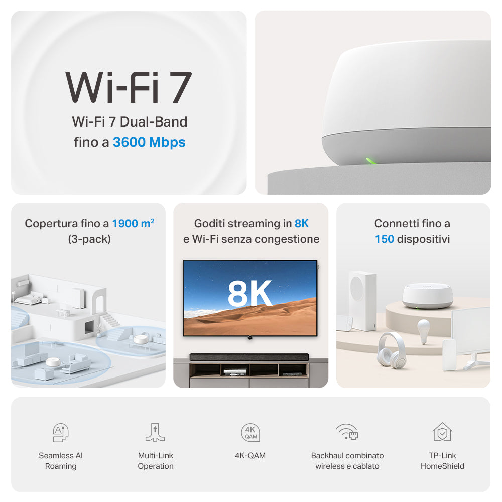 Deco BE3600 Sistema Mesh Wi-Fi 7 BE3600Mbps, 1pz