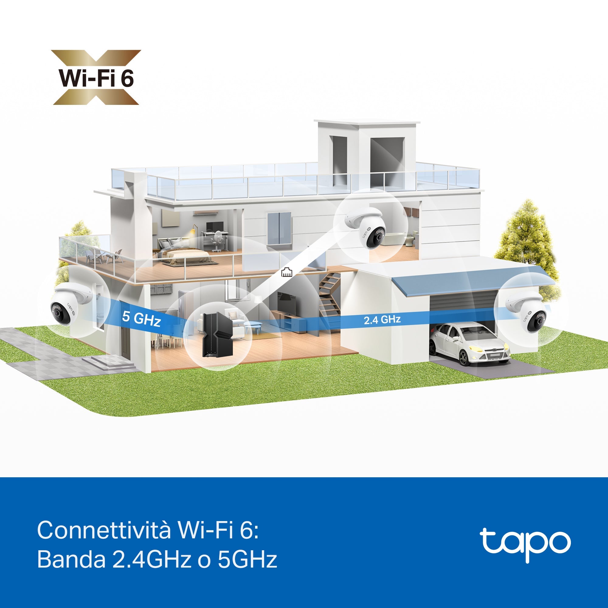 Tapo C560WS Telecamera Wi-Fi Esterno 4K 8MP, 360° Visuale, Visione Notturna a Colori Starlight, Wi-Fi/Ethernet, 2pz, ⚠️Non a batteria