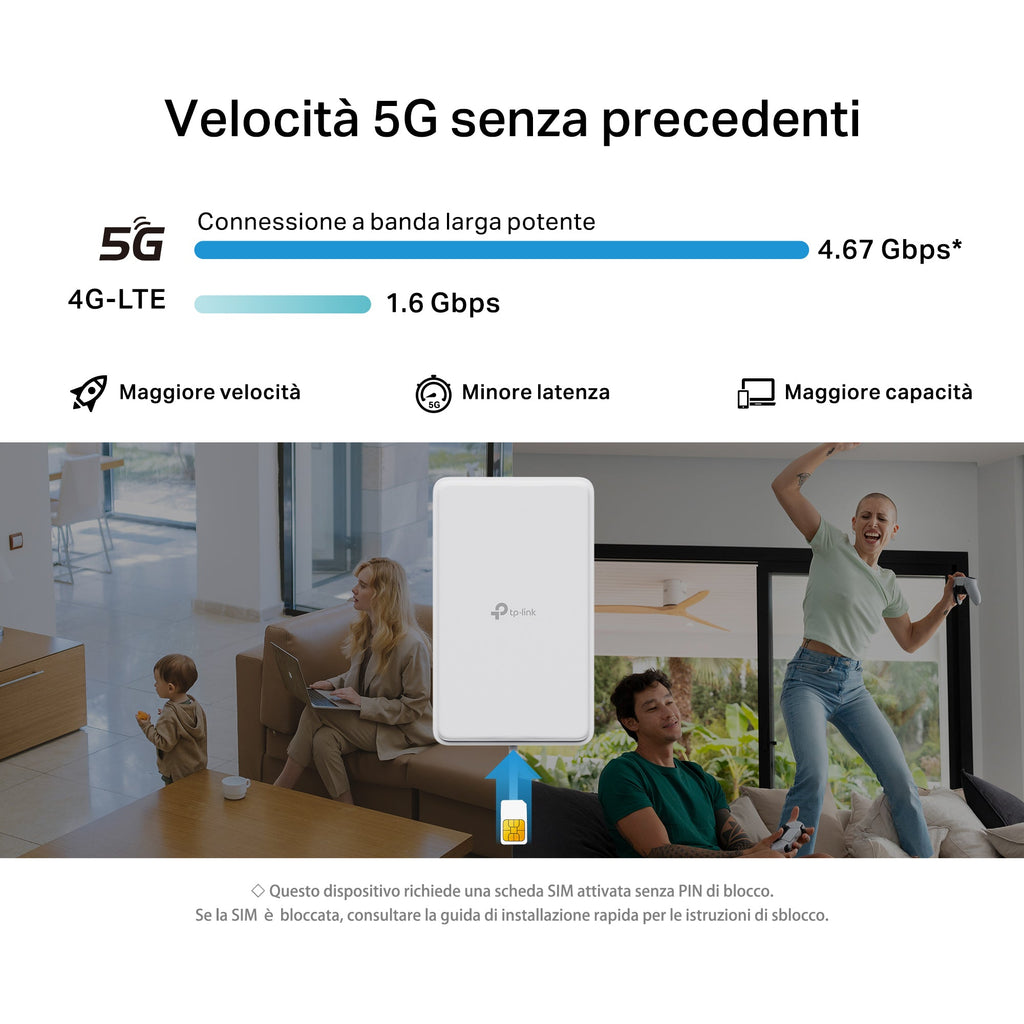 NE200-Outdoor Router 5G con SIM da Esterno, Porta 2.5G, IP66, Alimentato solo da POE (Adattatore incluso)