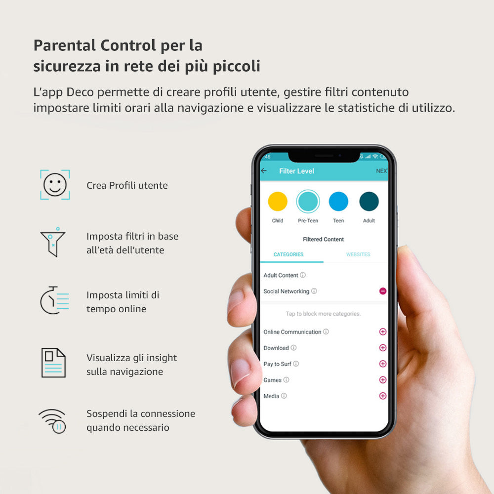 Deco M4 Sistema Mesh Wi-Fi AC1200Mbps, 3pz