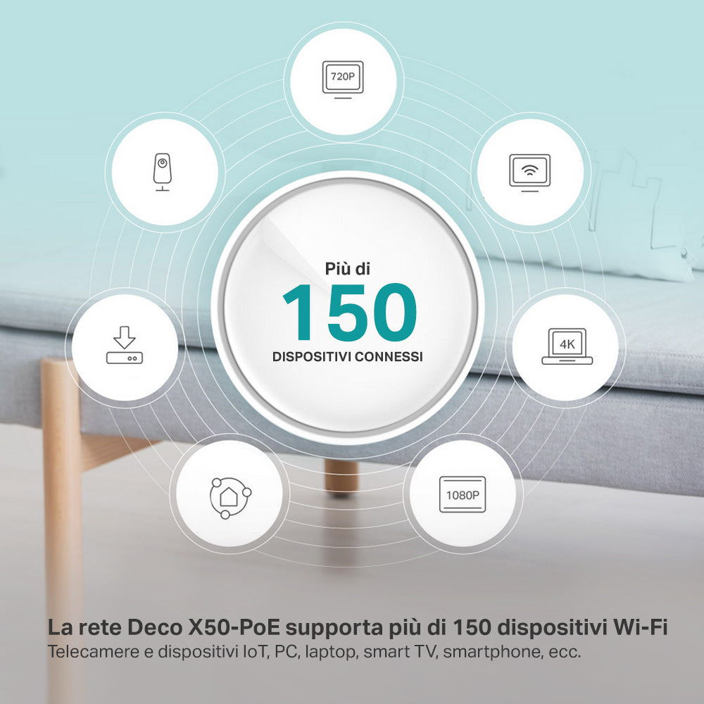 Deco X50-PoE Sistema Mesh Wi-Fi 6 AX3000Mbps, 3pz