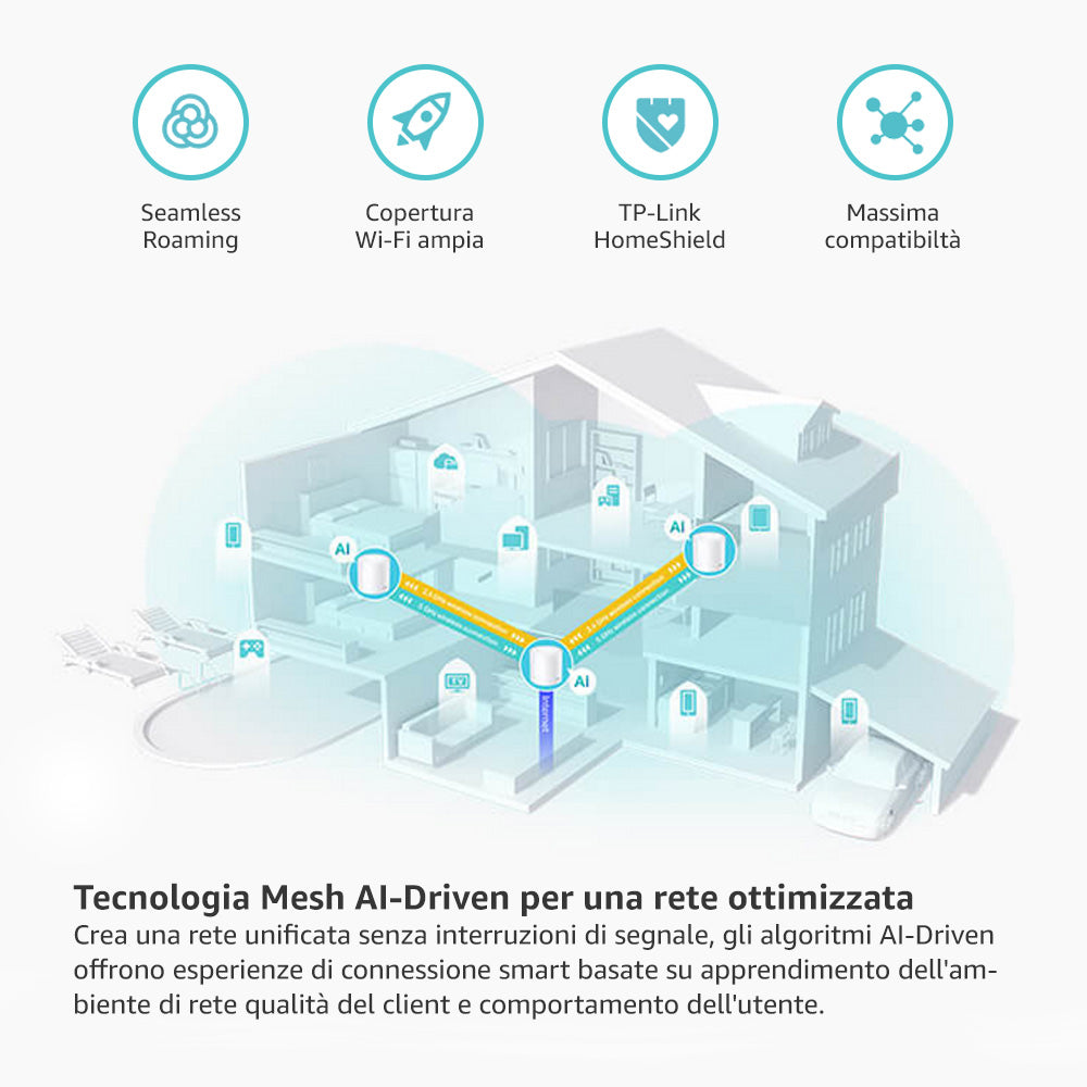 Deco X50 Sistema Mesh Wi-Fi 6 AX3000Mbps, 1pz