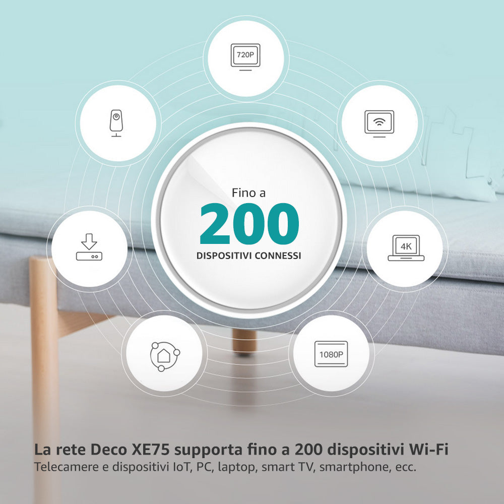 Deco XE75 Sistema Mesh Wi-Fi 6E AXE5400Mbps, 1pz