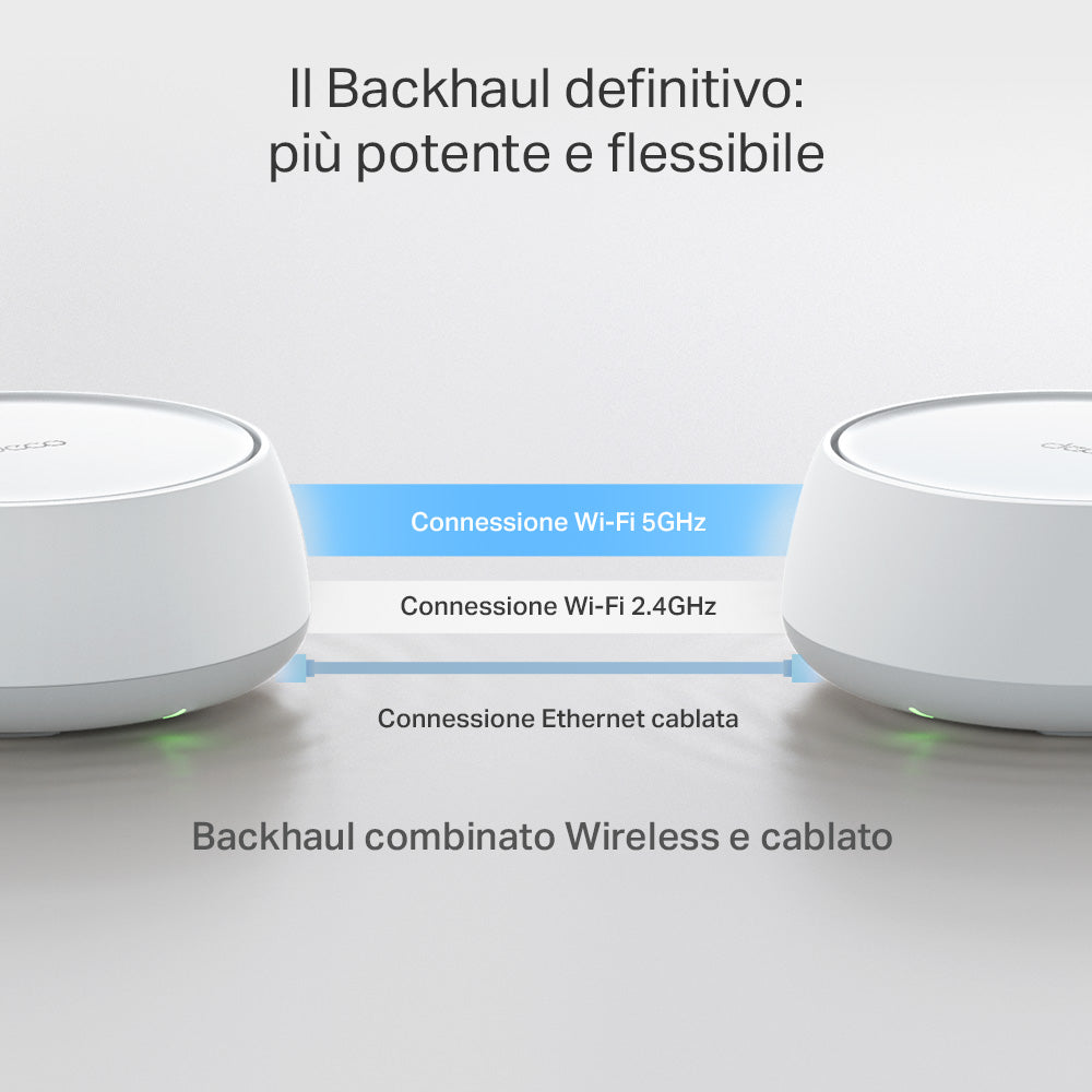 Deco BE25 Sistema Mesh Wi-Fi 7 BE3600Mbps 2 Porte 2.5Gbps, 3pz