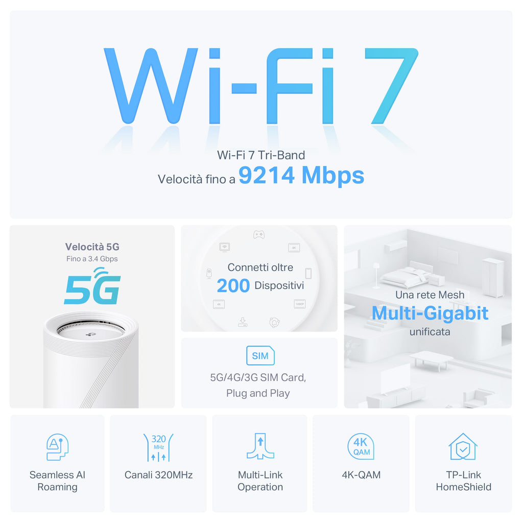 Deco BE65-5G Router 5G Mesh Wi-Fi 7 BE9300Mbps, 3 Porte 2.5Gbps