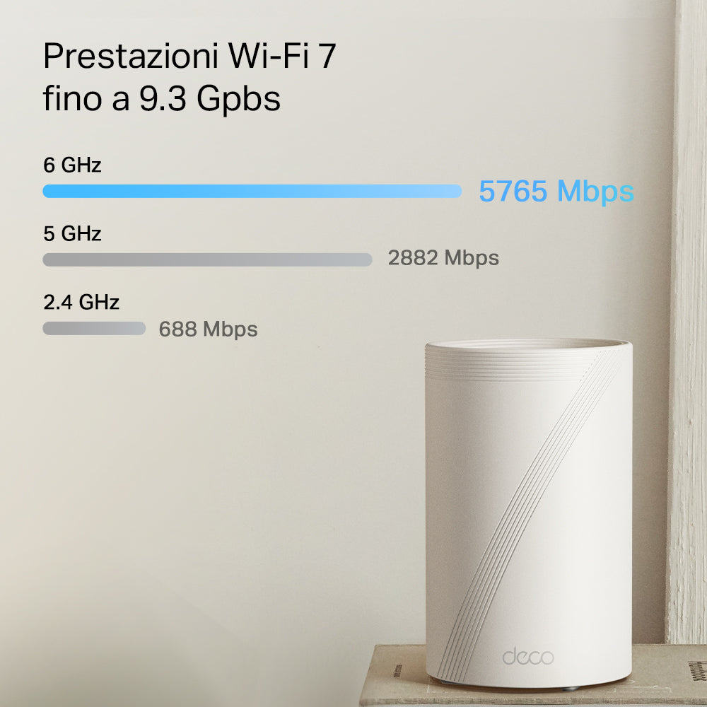 Deco BE65 Pro Sistema Mesh Wi-Fi 7 BE9300Mbps 2 Porte 5Gbps, 1pz TP-Link Showroom viveresmart.store & augmentedrealityoffers.com - P. IVA 02867250694 - DI PENTA ALESSIO - VIALE NETTUNO 167, 66023, FRANCAVILLA AL MARE (CH) - REA CH-438573