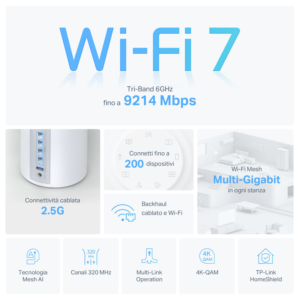 Deco BE65 Sistema Mesh Wi-Fi 7 BE9300Mbps, 3pz