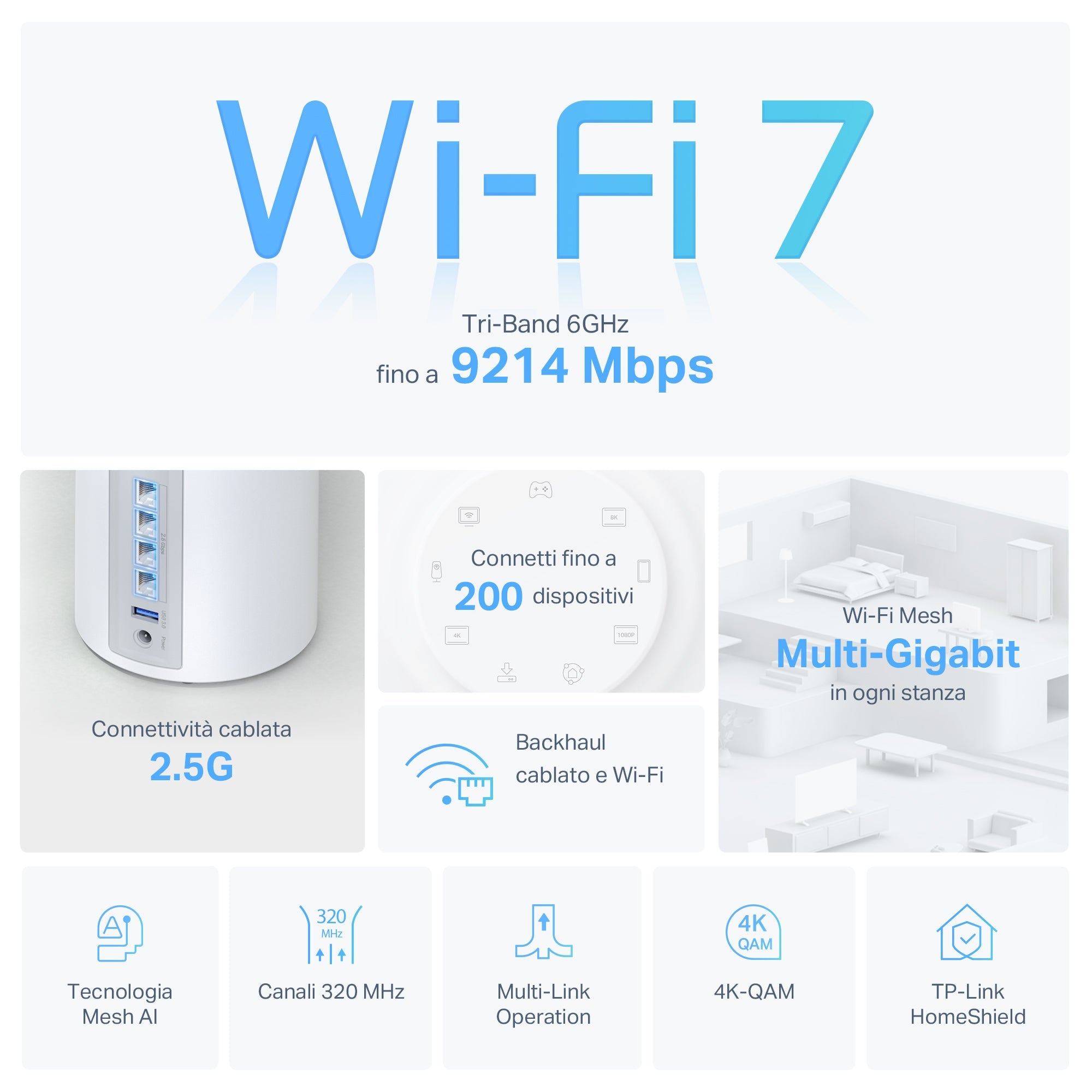 Deco BE65 Sistema Mesh Wi-Fi 7 BE9300Mbps, 3pz