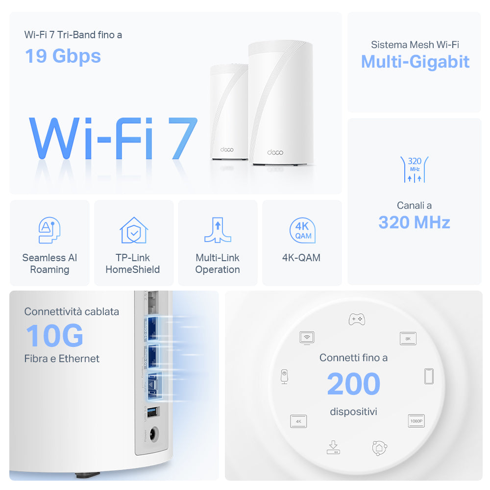 Deco BE85 Sistema Mesh Wi-Fi 7 BE19000Mbps, 2pz