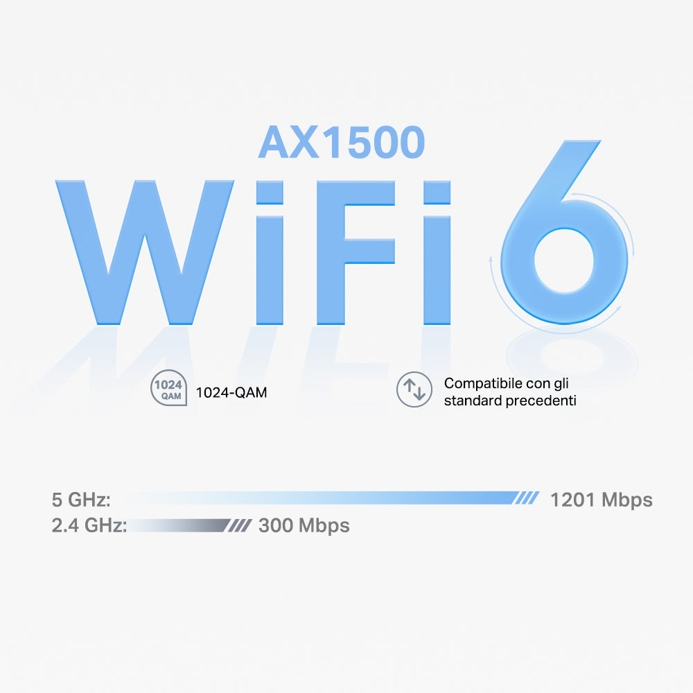 Deco X1500 Sistema Mesh Wi-Fi 6 AX1500Mbps, 1pz TP-Link Showroom viveresmart.store & augmentedrealityoffers.com - P. IVA 02867250694 - DI PENTA ALESSIO - VIALE NETTUNO 167, 66023, FRANCAVILLA AL MARE (CH) - REA CH-438573
