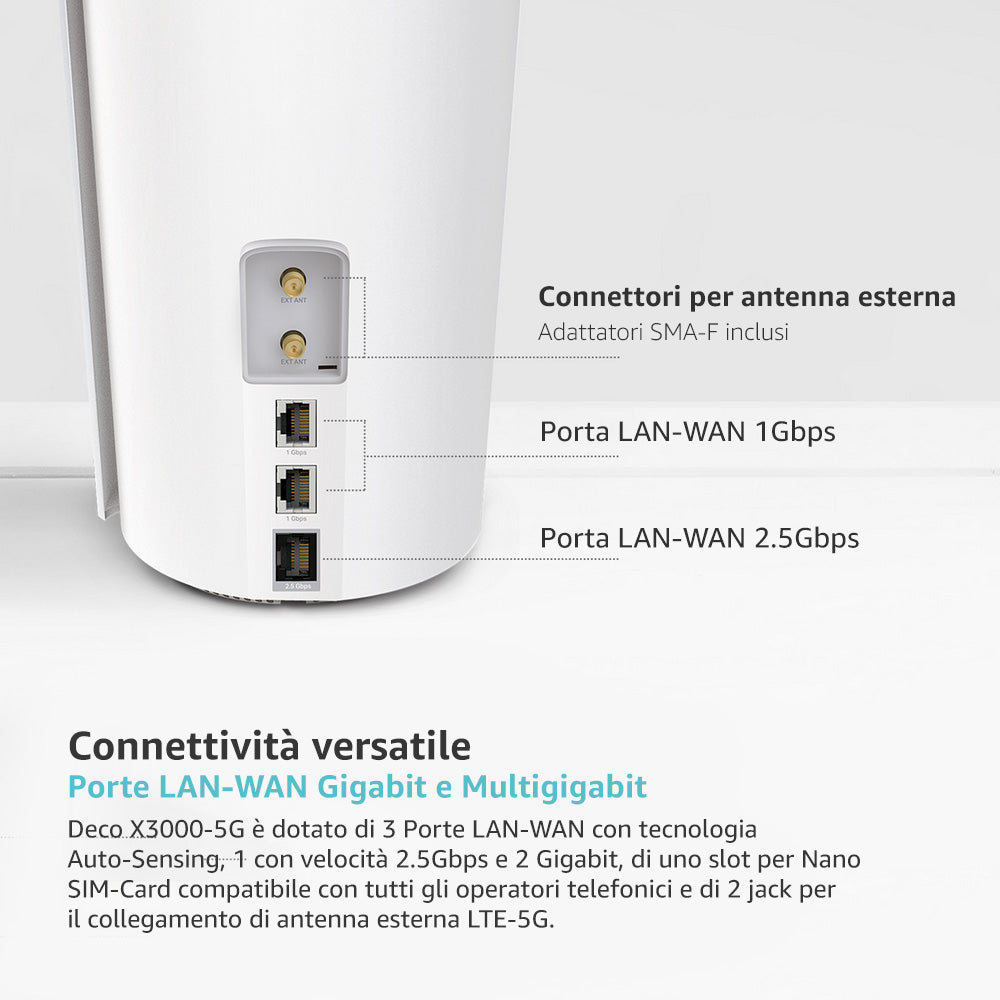 Deco X3000-5G Router 5G Mesh Wi-Fi 6 AX3000Mbps,  Porta 2.5G TP-Link Showroom viveresmart.store & augmentedrealityoffers.com - P. IVA 02867250694 - DI PENTA ALESSIO - VIALE NETTUNO 167, 66023, FRANCAVILLA AL MARE (CH) - REA CH-438573