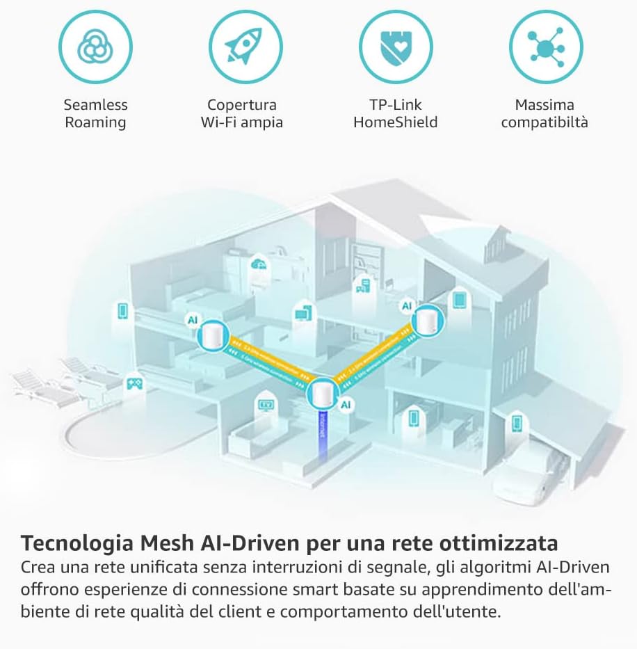 Deco X50 Sistema Mesh Wi-Fi 6 AX3000Mbps, 3pz