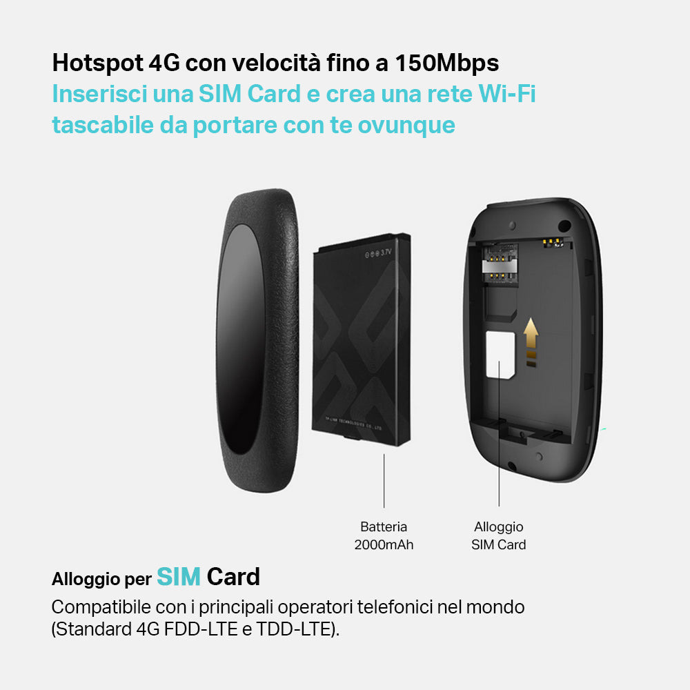 M7000 Saponetta Wi-Fi con SIM 4G LTE CAT4 N300Mbps TP-Link Showroom viveresmart.store & augmentedrealityoffers.com - P. IVA 02867250694 - DI PENTA ALESSIO - VIALE NETTUNO 167, 66023, FRANCAVILLA AL MARE (CH) - REA CH-438573