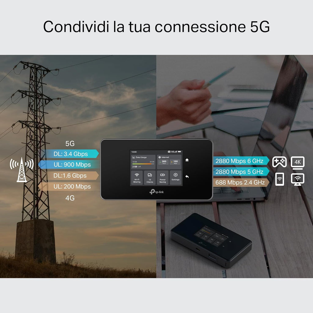 M8550 Saponetta WiFi 5G, WiFi 6E AXE3600Mbps, Batteria da 4700mAh, Porta Gigabit, Touchscreen TP-Link Showroom viveresmart.store & augmentedrealityoffers.com - P. IVA 02867250694 - DI PENTA ALESSIO - VIALE NETTUNO 167, 66023, FRANCAVILLA AL MARE (CH) - REA CH-438573