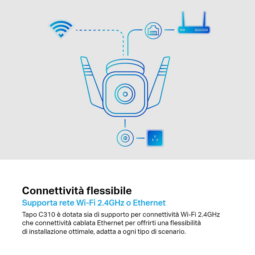 Tapo C310 Telecamera Wi-Fi Esterno 2K 3MP, Visione Notturna, Wi-Fi/Ethernet, 2pz, ⚠️Non a batteria