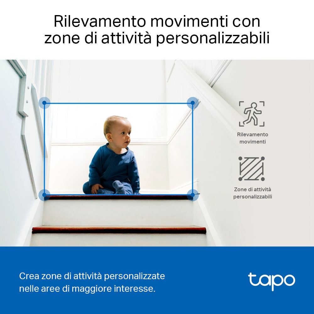 Tapo C230 Telecamera Wi-Fi Interno 3K 5MP, 360° Visuale